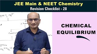 Chemical Equilibrium  Revision Checklist 28 for JEE amp NEET Chemistry [upl. by Akehsar207]