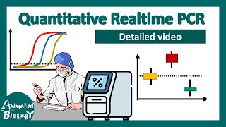 qPCR details  quantitative real time PCR  RT PCR  Biotechniques [upl. by Ahsinnod45]