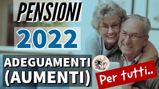 ADEGUAMENTO delle PENSIONI PER TUTTI dal 2022 👉 LA PEREQUAZIONE [upl. by Sherborn748]