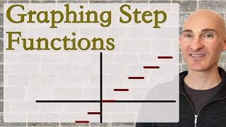 Graphing Step Functions [upl. by Ecnerrot]