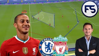 Lampards new look Chelsea face their first real test vs Klopps Liverpool Tactical analysis [upl. by Dutch]