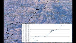 coordinates from google earth to Excel cross checking with Excel graph Use of VBA [upl. by Mcmath]