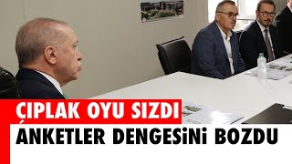 ANKETLER DENGESÄ°NÄ° BOZDU SAÃ‡MALAMAYA BAÅLADI SIZAN YÃ–NETÄ°CÄ° NOTUNDA AKPNÄ°N Ã‡IPLAK OYU FENA [upl. by Eyanaj]