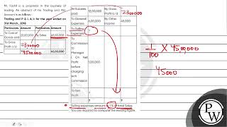 Mr Fazhil is a proprietor in business of trading An abstract of his Trading and P L account [upl. by Atteuqal]