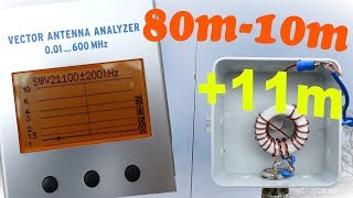 02 PD7MAA end fed Antenne Analyzertest Einstellung Amateurfunk CB Funk [upl. by Etakyram]