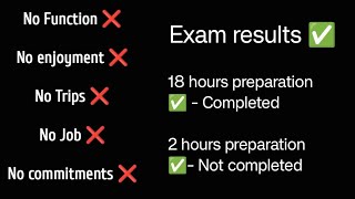 CMA Exam Preparation hours cmatamil exam solutions [upl. by Anaeerb8]