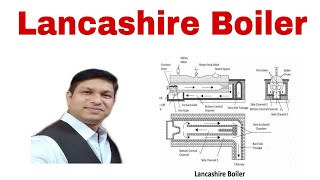 Lancashire Boiler Construction and Working [upl. by Kliber]