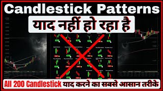 No Need To Learn Candlestick Pattern Advanced Candlestick Patterns Learning Method For Beginners [upl. by Uy]