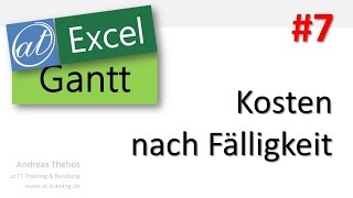 Excel  Projektplan in GanttAnsicht  Kosten berechnen  Teil 7 [upl. by Grunberg]