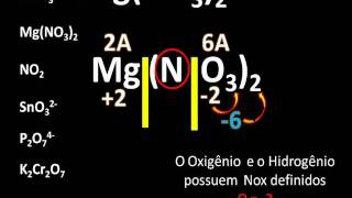 Quimica Numero de oxidação  Nox 3 parte [upl. by Laud]