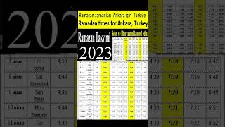 Ankara Türkiye Ramazan Takvimi 2023 Ramazan İmsakiyesi 2023  İftar and Sahur Vakti ramazanshorts [upl. by Novelc]