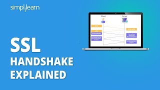 SSL Handshake Explained  What Is SSLTLS Handshake  SSLTLS Handshake Protocol  Simplilearn [upl. by Marilou]