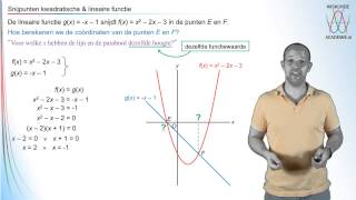 Kwadratische functies  snijpunten met een lineaire functie  WiskundeAcademie [upl. by Brigg]