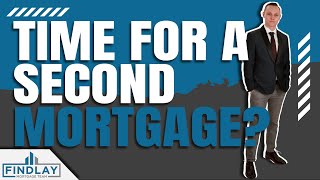 What is A Second Mortgage amp How To Apply For One In Canada [upl. by Ailee]