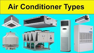 All Types Air Conditioner Names And Identification [upl. by Maurice]