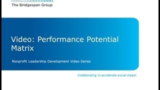 How to identify leaders with the Performance Potential Matrix [upl. by Mollie]