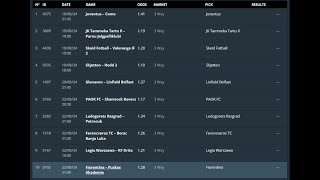 650 ODDS BETTING TIPS19082024 19TH AUG  1ST SEP 2024 TODAYS FREE SPORTS BETTING TIPS [upl. by Kristi]