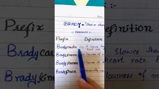 Brady  Bradycardia  Bradypnea  Bradykinesia  Bradyphrenia  Brady meaning  bradycardia [upl. by Naz]