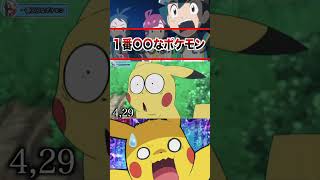 一番すごいポケモン知ってる？… ポケモン pokemon 雑学 sv アニポケ はるかっと shorts [upl. by Neelik]