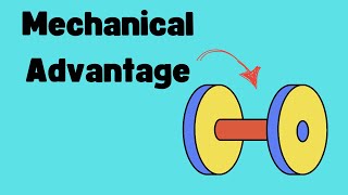 Mechanical Advantage Wheel and Axle [upl. by Ahsam]