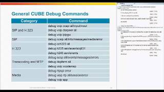 Best Practices in Configuring Cisco Unified Border Element [upl. by Yeldarb]