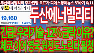 두산에너빌리티 긴급 우리기술 12 급락 이유 체코 이어 영국 원전도 노린다 필청 두산에너빌리티주가전망 디에스경제뉴스 또바기 [upl. by Michigan295]