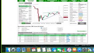 Tutorial Autochartist [upl. by Shue316]