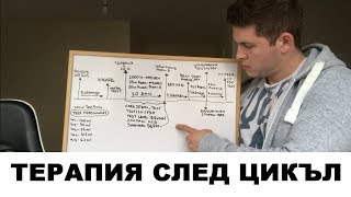 Как да излезем от цикъл правилно  PCT 20 [upl. by Meilen]