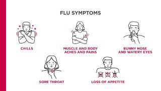 Flu Pneumonia amp COVID19 Do you know the symptoms [upl. by Carleton]