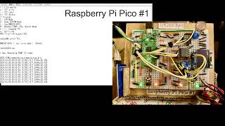 Raspberry Pi Pico 1 [upl. by Aicsila]