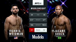 Chris Weidman vs Jacare Souza [upl. by Emoraj]