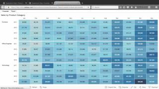 How to Make Tabbed Dashboards in Tableau [upl. by Varney]