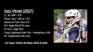 Izzy Viruet 2027 C3B St Catherine’s HS 37 GPA Lady Ltng Gold 16USUB 17 POPs70MPH Exit Velo [upl. by Lisa946]