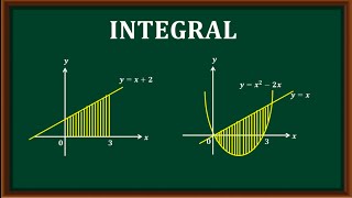 Cara mudah menentukan luas daerah menggunakan rumus integral [upl. by Waverly717]