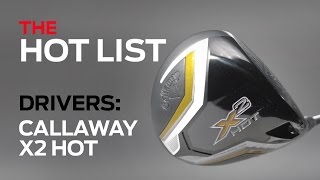 The Golf Digest 2014 Hot List Callaway X2 HotDriversBest New Golf Clubs [upl. by Havener417]