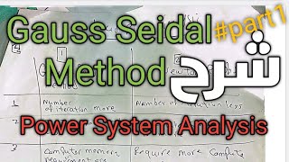 Gauss Seidal Method شرح  Power System Analysis  power 2 [upl. by Abeu832]