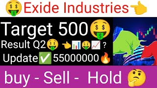 Exide Industries stock latest update Result Q2🤑Target 500 🚀🤑 today analysis Exide Industries update [upl. by Alick]