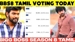 🔴Bigg Boss 8 Tamil today voting results Bigg Boss 8 Tamil Vote Result Today Bigg Boss Tamil voting [upl. by Urbano271]