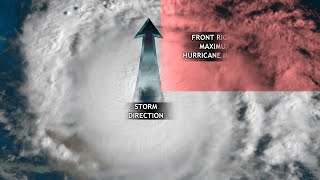 HURRICANE 101 [upl. by Proudlove30]