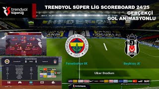 TRENDYOL SÜPER LİG SCOREBOARD amp ALL LEAGUE SCOREBOARD PES 21 amp Football Life 24 [upl. by Nnylakcaj561]