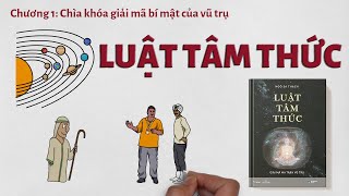 REVIEW SÁCH Luật Tâm Thức  Sách Hay Mỗi Tuần [upl. by Getraer]