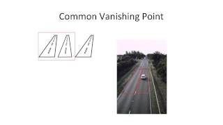 quotA Turn in the Road Metamers Antimetamers and False Pop Outquot explained [upl. by Robina]