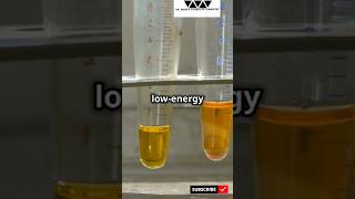 Why do reactions🍵 require activation energy facts science success chemistry shorts [upl. by Gula603]