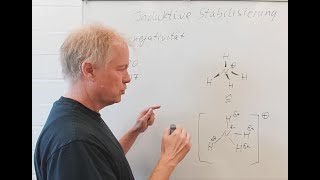 Chemie ganz simpel 7 Induktive Stabilisierung [upl. by Hillier361]