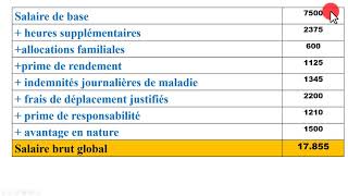 Le salaire brut imposable [upl. by Namdor]