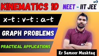 L03 Motion Graphs and their Physical Interpretation  KINEMATICS 1D  NEET IITJEE  Er Sameer [upl. by Awe]