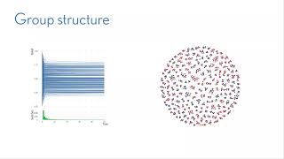 Kevin Zollman Homophily polarization and epistemic performance a simple model [upl. by Sella304]