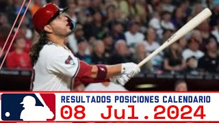 MLB ⚾ Resultados Posiciones Calendario 08 Julio 2024 Resumen  Grandes Ligas [upl. by Eelynnhoj]