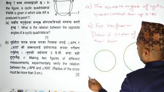 Class 10 C Math  Model Question Solution  SEE C Math New Syllabus 2080 [upl. by Armmat]