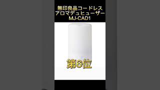 【コスパ最強】加湿器のAmazonおすすめ人気ランキング10選【2022年】 [upl. by Atcele]